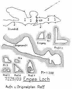 Raff, Julius & Werner; Höhlenplan Enges Loch (1966)
